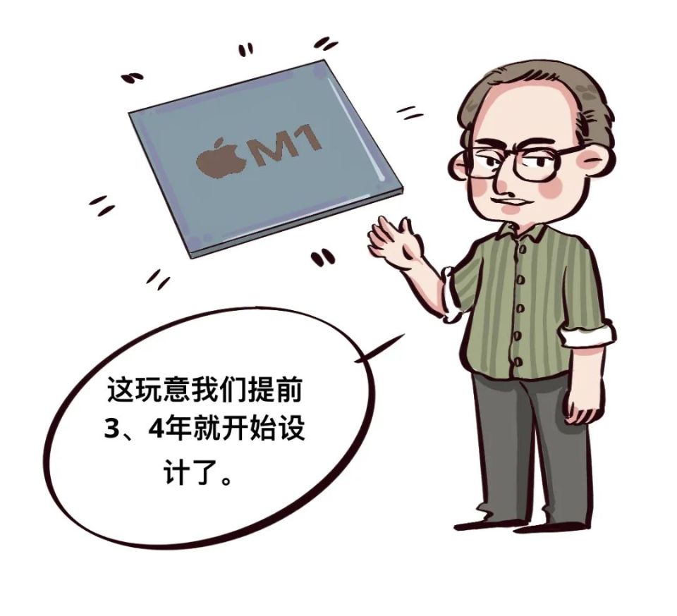 芯片設(shè)計.jpg